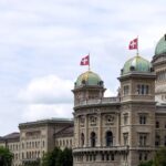 Parlament szwajcarii