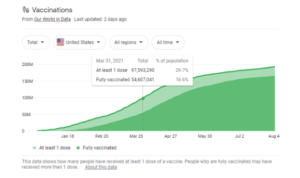 Szc*****ki zabiły co najmniej 150 000 ludzi w USA 1 zdj 1