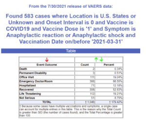 Szc*****ki zabiły co najmniej 150 000 ludzi w USA 2 zdj 2
