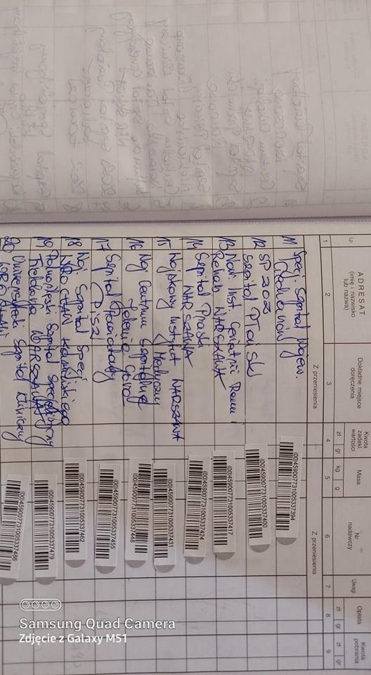 Nielegalne testowanie na COVID podczas przyjęcia do szpitala - część 2 4 244717649 557196692216420 5762991785729812137 n