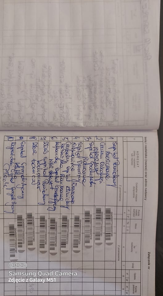 Nielegalne testowanie na COVID podczas przyjęcia do szpitala - część 2 5 244984071 280377380606399 4964078398698703257 n