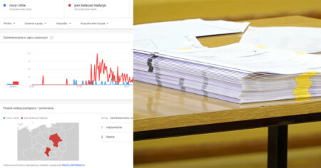 Matura 2022: Przeciek matury z polskiego w Mazowieckim? Pan Tadeusz i tradycja w Google Trends PolskiMatura