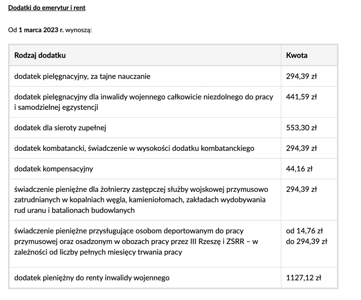 Zrzut ekranu 2023 08 27 o 08 54 47 faf019cf78