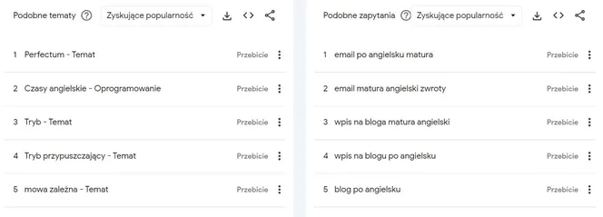 Matura 2024 z angielskiego: Najnowsze przecieki 1 image 4