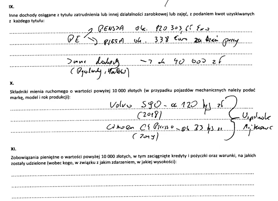 Zagadkowe Oświadczenie Majątkowe Patryka Jakiego: Tajemnicze Nawiasy i Niezrozumiałe Wpisy 2 image 19