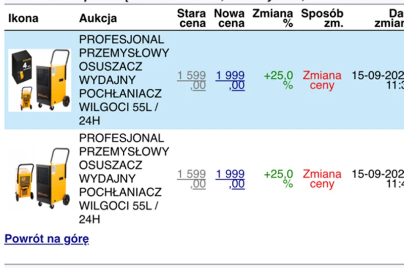 Sprzedawcy wykorzystują powódź, by zarabiać na kryzysie. Osuszacze nawet 50% droższe 1 image 13