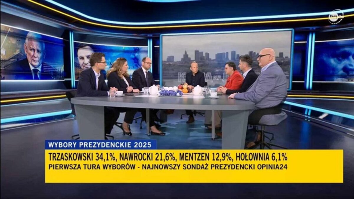 Awantura w TVN24 niedziela wielkanocna